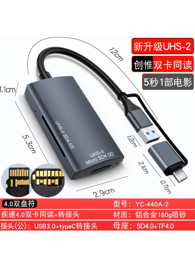 نيوترل قارئ بطاقات الهاتف المحمول، قارئ بطاقات OTG متعدد الوظائف، قارئ بطاقات USB ذكي ثلاثي الوظائف لجهاز الكمبيوتر من نوع Type-C، قارئ بطاقات TF - Image 1
