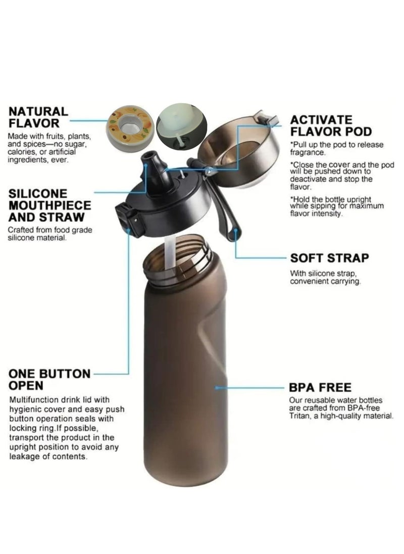 Arabest - Sports Air Water Bottle BPA Free Starter up Set Drinking Bottles 650ML Fruit Fragrance Water Bottle with 7 Flavour pods%0 Sugar Water Cup for Gym and Outdoor Gift (Black) - Image 1