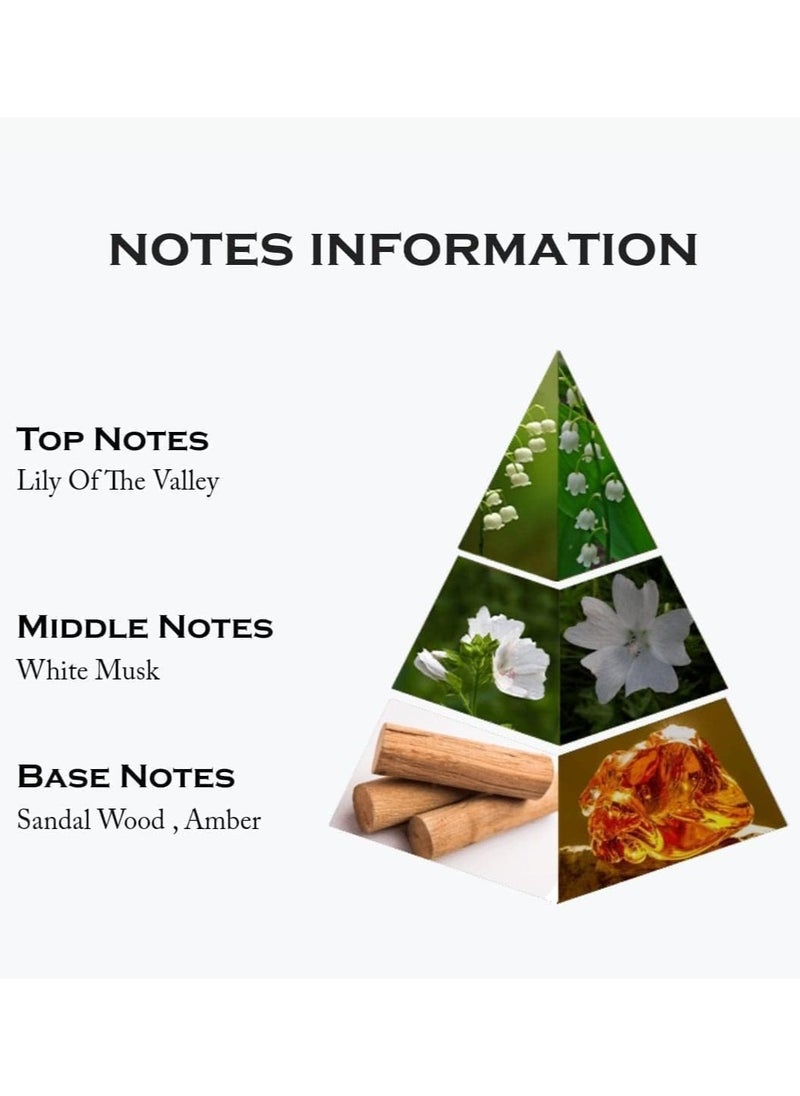 Naseem - Musk Safi Perfume – Subtle Tone Eau De Parfum for Men & Women, 100ml | Alcohol-Free, Long-Lasting Water-Based Fragrance with Lily of the Valley & White Musk Notes | Gentle on Skin, Ideal for Daily Wear & Special Occasions - Image 1
