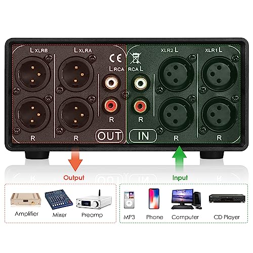 Nobsound Little Bear MC3 3-IN-3-OUT XLR Balanced/RCA Stereo Converter Audio Selector Splitter Box Passive Preamp XLR to RCA Audio Switch (XLR & RCA) - Image 4