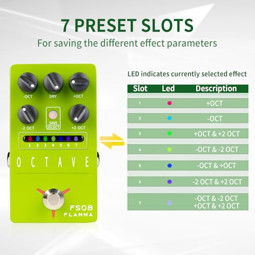 FLAMMA FS08 Octave Pedal Electric Guitar Polyphonic Octave Effects Pedal Dry Signal Control 7 Presets Slots - Image 3