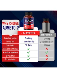 AUMETO NAD+ with Nicotinamide Riboside Resveratrol 90 Capsules  - Image 2