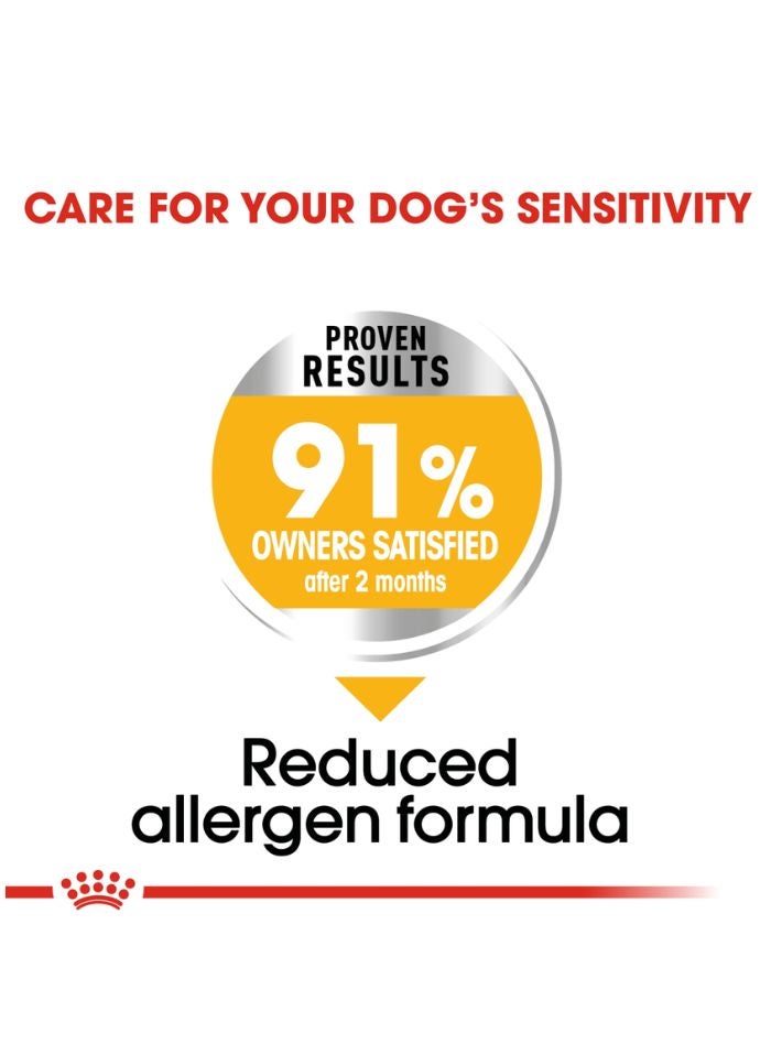 ROYAL CANIN Canine Care Nutrition Medium Dermacomfort 12 KG - Image 5