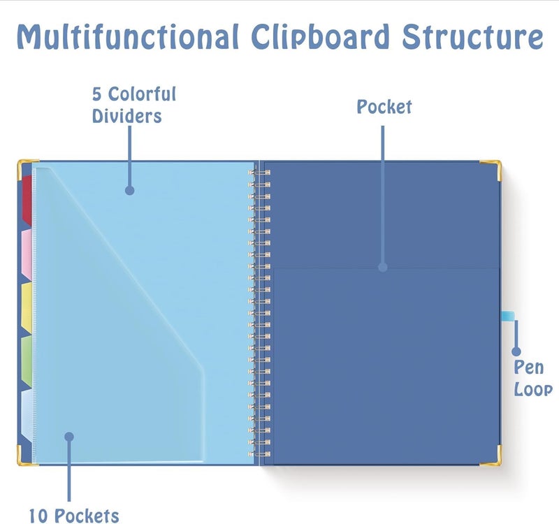Hautoco Clipboard Folio with Refillable Lined Notepad for Letter Size (11" x 8.5"), 5 Dividers with 10 Pockets, Elastic Pen Holder and File Folder Labels, Spiral Nurse Clipboard Artboard(Dark Blue) - Image 4