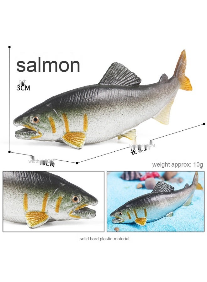 NIBEMINENT Children's Realistic Bigmouth Bass Model Toy