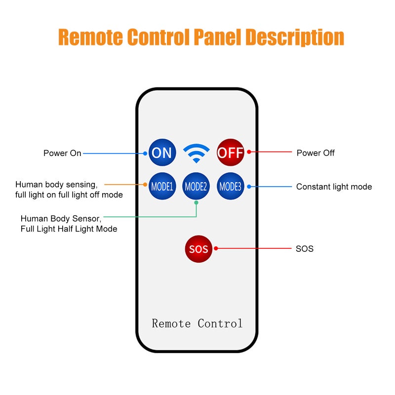 LED Solar Outdoor Waterproof Road Lighting Integrated Solar Lights Remote Control Light Sensor Energy Saving - Image 4