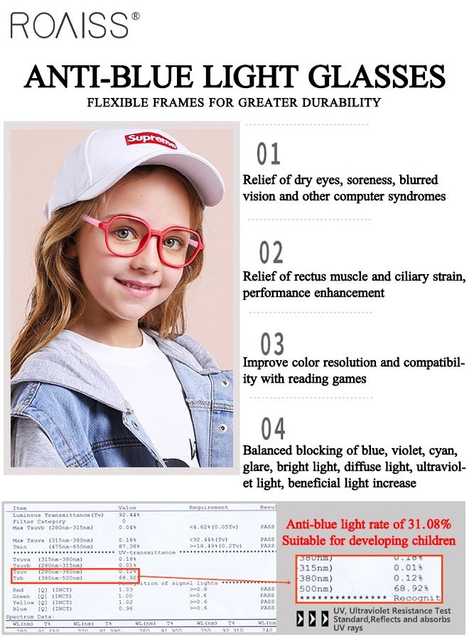 roaiss Blue Light Blocking Glasses for Kids, Anti Eyestrain Computer Glasses, Gaming Eyewear UV400 Protection with Light Weight TR90 Frame for Boys Girls and Children Age 3-12, Rose Red and Pink  - Image 5