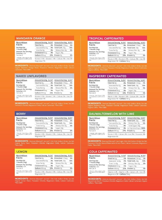 Tailwind Nutrition Tailwind Grab-And-Go Endurance Fuel Single Serve Assorted Flavors (Pack Of 8) - Hydration Drink Mix With Electrolytes, Carbohydrates - Non-Gmo, Gluten-Free, Vegan, No Soy Or Dairy - Image 5