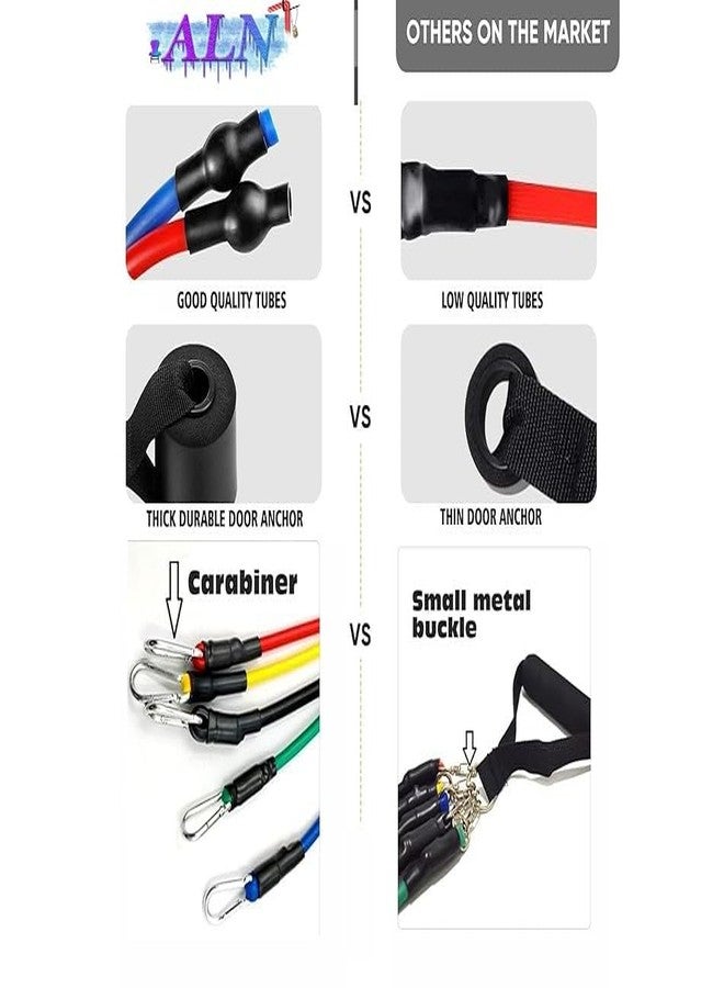 ALN® Resistance Bands Set (11pcs), Premium Exercise Bands with Door Anchor, Foam Handles, Carry Bag, Legs Ankle Straps for Resistance Training, Physical Therapy Home Workouts for Men and Women - Image 5