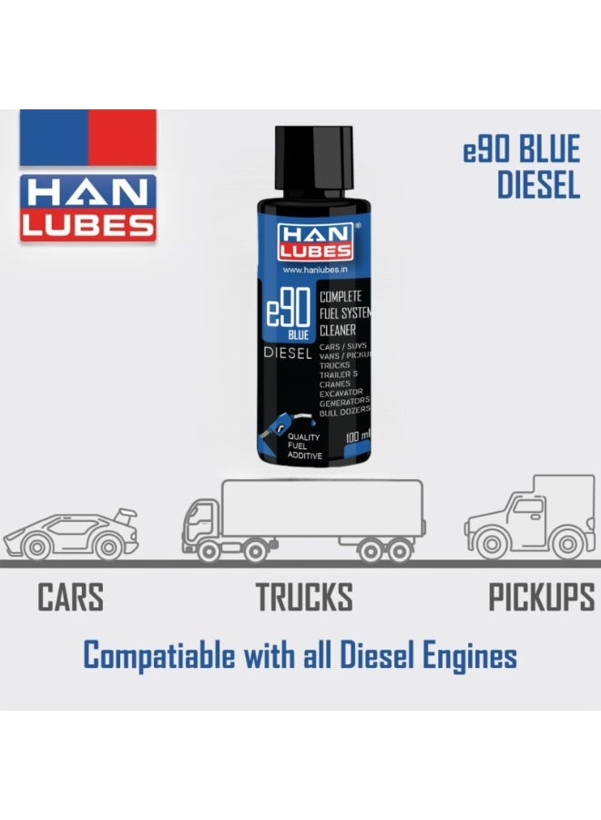 هانلوبز الإمارات  مادة HanLubes e90 Blue Diesel المضافة للشاحنات والحافلات لتحسين الاقتصاد في استهلاك الوقود والأداء. - Image 2