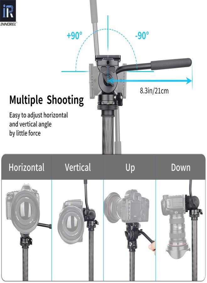 INNOREL F20 Fluid Head,Tripod Pan Tilting Head Mini Pan Metal Camera Video Tripod Head with 2 Arca Swiss Quick Release Plates, Handle, Magic Arm & Phone Clip for Video DSLR Cameras, Max Load 5kg/11lb - Image 3