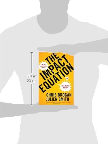 The Impact Equation: Are You Making Things Happen or Just Making Noise?  - Image 2