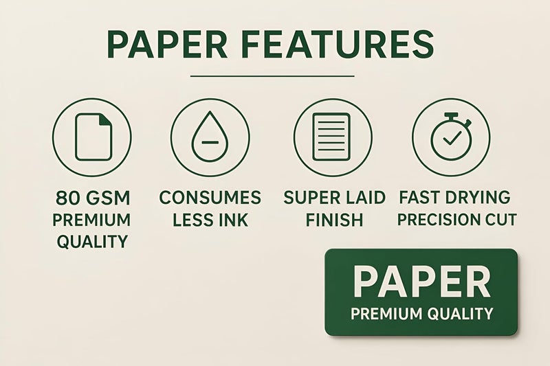 OPENFIRST ورق دفتر أخضر ® 80 جرام كلاسيك ستار بلمسة مصقولة (14x8.5 بوصة) حجم قانوني سلس ومقاوم للتجاعيد، قابل للطباعة على الوجهين للاستخدام المكتبي والقانوني والتجاري والمهني، عبوة من 100 ورقة - Image 5