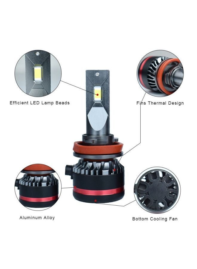 NIBEMINENT 2-Piece LED Car Headlight - V63-D2S  - Image 2