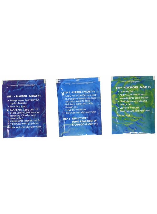 Zydot Ultra Clean Detox Shampoo & Conditioner Kit by Zydot by Zydot - Image 2