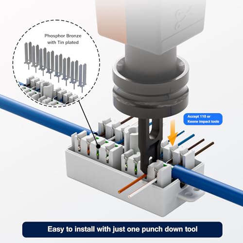 iwillink 10Gbps Ethernet Junction Box, RJ45 Cat6 Junction Box Connector, Punch Down Type, White - Image 2