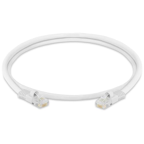Cmple - Cat5e Ethernet Cable 3 ft, 350 MHz UTP Cat 5e Ethernet Patch Cord, 1Gbps Network LAN Cables, RJ45 Connectors, Compatible with Laptop, Modem, Router - Whte - Image 2
