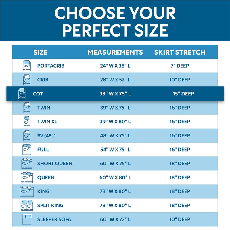 Guardmax Jersey Knitted Cot Size Mattress Protector - Waterproof & Dust Mite Proof Mattress Cover with Stretchable Pockets - Soft, Comfortable, & Noiseless Waterproof Fitted Sheet.(33 x 75 X 12) - Image 5