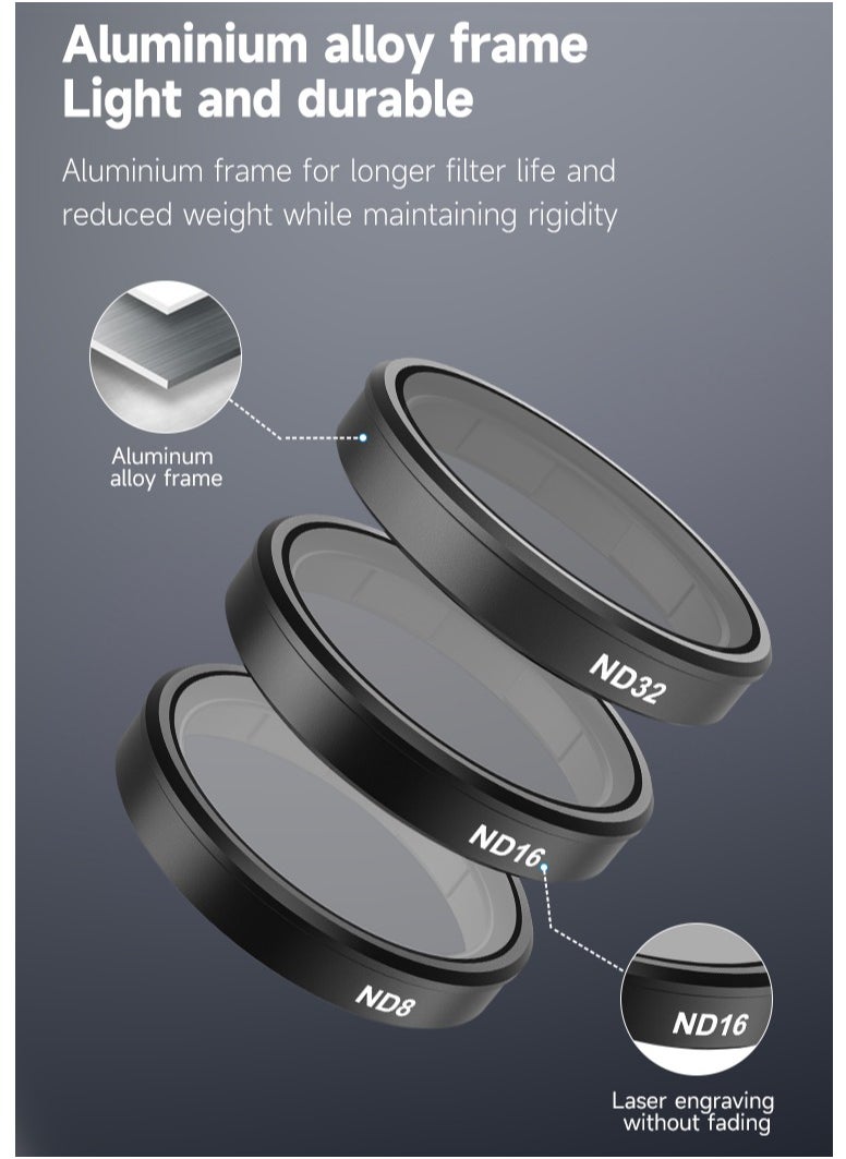 TELESIN - Osmo Action 5 Pro ND Filter Set for DJI Osmo Action 5 Pro, 4 Pack ND8 ND16 ND32 CPL Neutral Density Filter Kit Accessories, Multi Coated HD Optical - Image 1