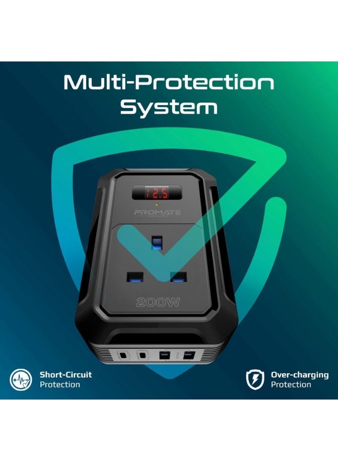 Promats Promate Inverto-200W Multi-Port Car Power Inverter – 200W DC to AC Power Converter with AC Socket, Dual USB Ports & Type-C PD Output – Portable Power Supply for Laptops, Mobile Devices & Small Appliances  - Image 5