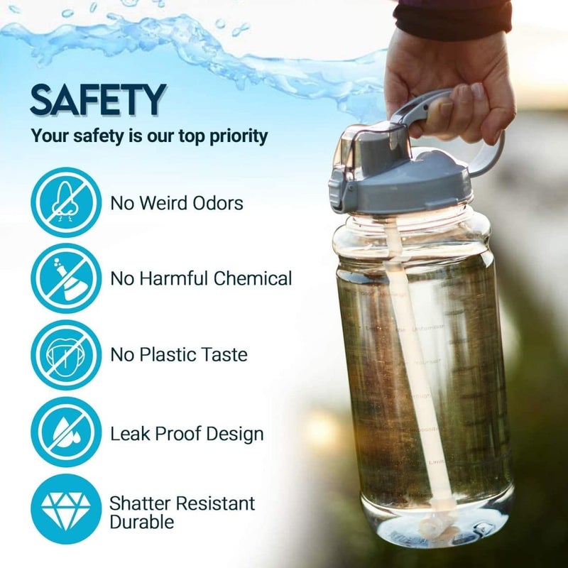 Grofilo Sports Water Bottle BPA Free Leak Proof Dishwasher Safe Reusable Tritan Drinks Bottle for Sports Camping Outdoor Capacity15 Liter Muli Color - Image 5