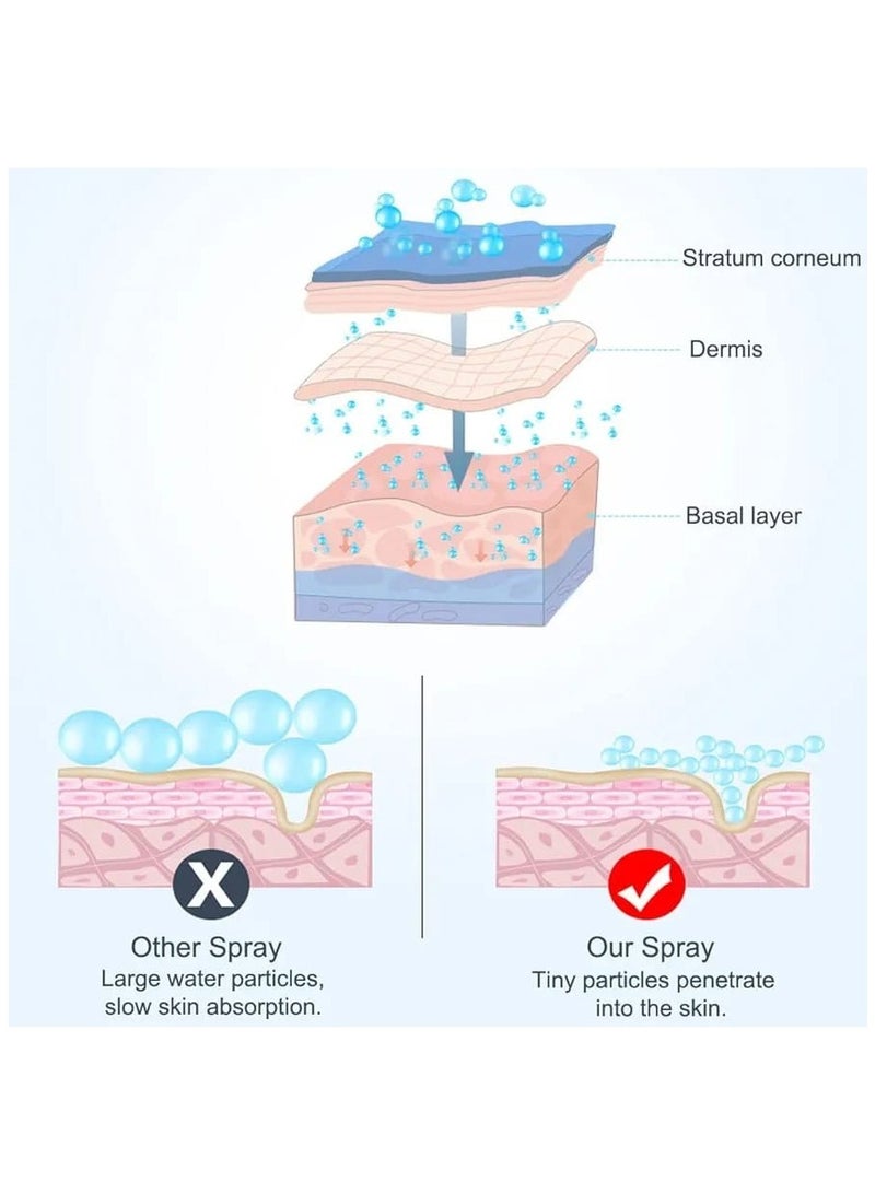 نانو رذاذ رذاذ نانو للوجه محمول قابل لإعادة الشحن - Image 5