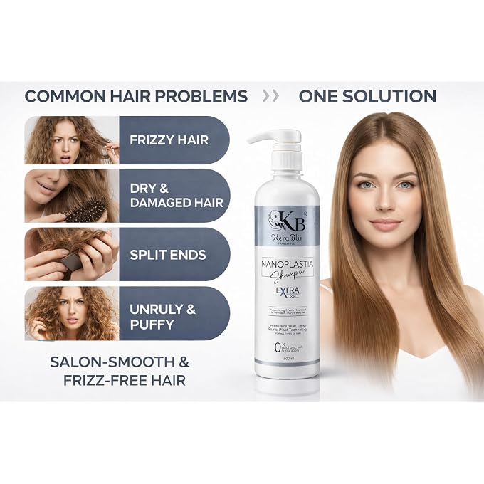 STRBOXONG KeraBlis Nanoplastia Shampoo 500ml | Sulphate Free, Paraben Free | Anti Frizz Smoothing Shampoo for Dry, Damaged Hair | Nano-Plast Repair Technology | Salon Smooth Hair at Home - Image 3