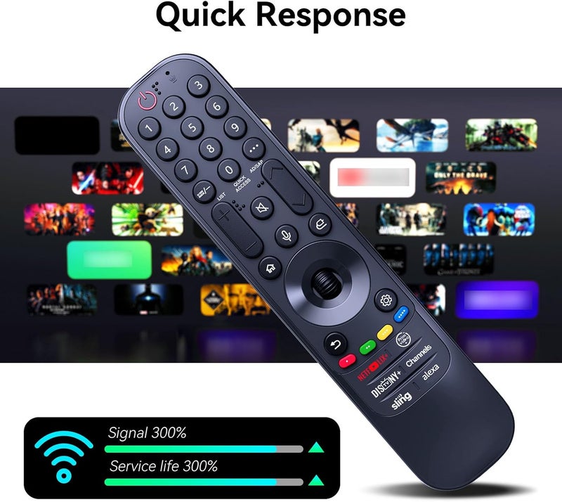 ZWP MR23GA AKB76043102 Magic Remote for LG Smart TV Replaced AN-MR22GA AN-MR21GA AN-MR23GN AN-MR22GN AN-MR23GA Remote, Compatible with LG TVs Since 2019-2023 Model with Voice Pointer Function - Image 4