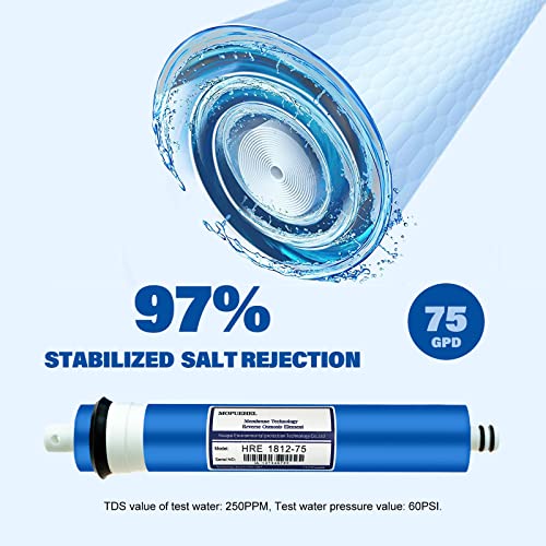 MOPUEHEL 75 GPD RO Membrane Filter Replacement, Reverse Osmosis Membranes, Compatible for iSpring RCC7 / RCC7AK / RCC7P / RCC7P-AK / RCC7D / RCC7U, APEC ROES-UV75-SS/ROES-UV75 / ROES-PH75 (1 Pack) - Image 3