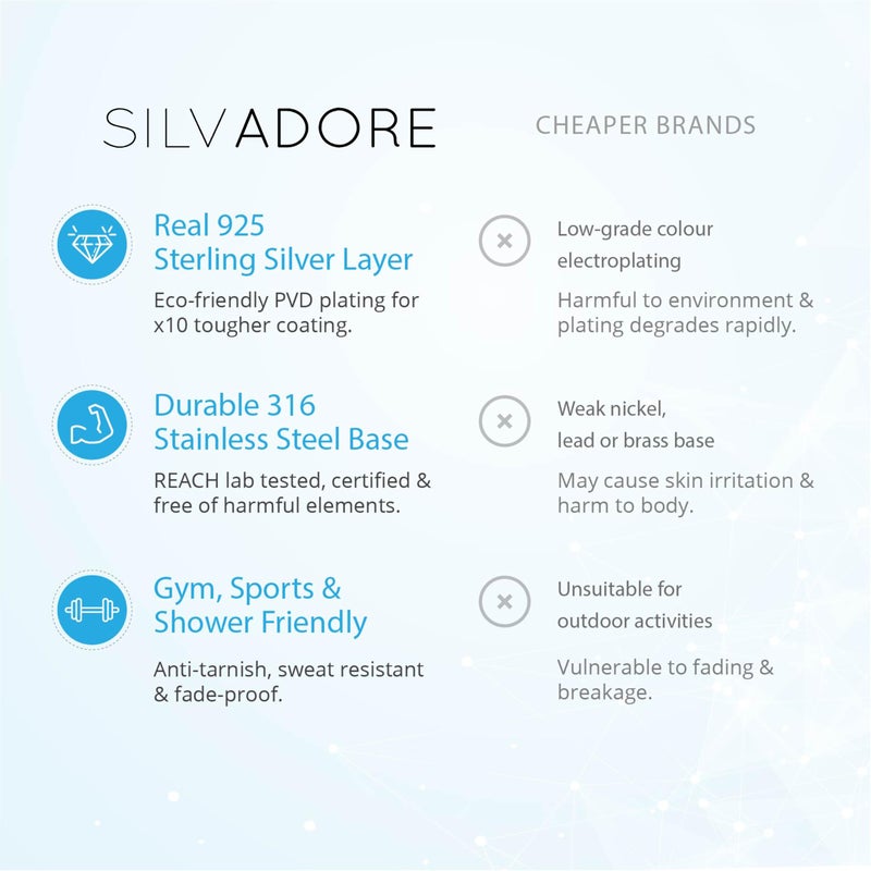 Silvadore 2Mm Mens Silver Chains Necklace - Stainless Steel Cuban Diamond-Cut Thin Links - Jewelry - 24 Inch / 61Cm - Image 2