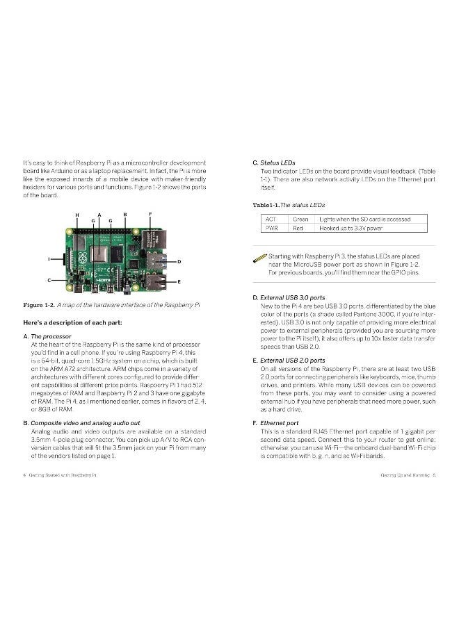 null - Getting Started with Raspberry Pi: Getting to Know the Inexpensive Arm-Powered Linux Computer - Image 1