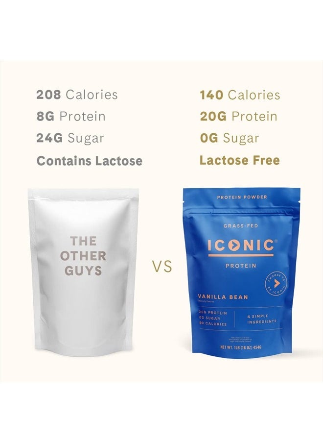 Iconic - Protein Powder, Vanilla Bean - Sugar Free, Low Carb Protein Powder - Lactose Free, Gluten Free, Non-GMO - 20g Grass Fed Whey & Casein Protein - Keto Friendly, 1 lb Pouch (18 Servings) - Image 1