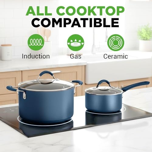 NutriChef Professional 20 Pc Pots and Pans Set Non Stick in Navy Blue - Includes Bakeware & Utensils, Induction Ready, Easy Clean - Image 2
