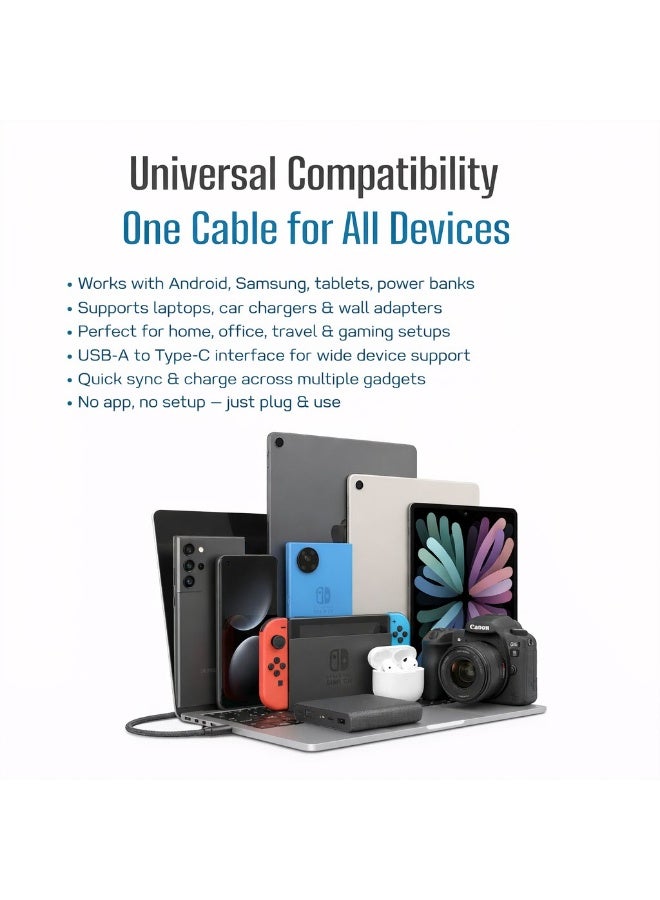 Hamzone USB-Type C - Fast Charging Cable 3A 1M (Pack of 5), Nylon Braided Charger Cord for Samsung, Xiaomi, Huawei, Vivo, OPPO, Tablets, Power Banks, Android Devices - Image 5