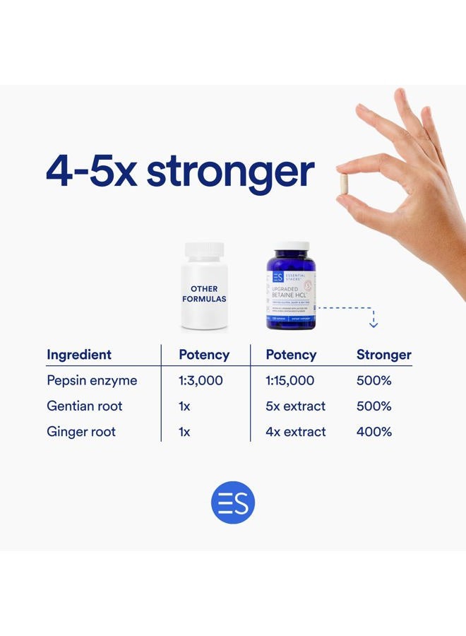Essential Stacks بيتاين HCL مع بيبسين، عصارة الصفراء، جنتيان عضوي وزنجبيل - مكمل بيتاين هيدروكلوريد مع إنزيمات هضمية، صفراء ومرارة - خالي من الجلوتين، الألبان وفول الصويا (120 كبسولة) - Image 5