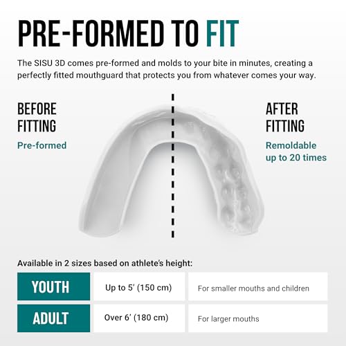 SISU 3D Youth Mouthguard, Snow White - Pre-Formed, Easy Fit Protection for Lacrosse, Football, Hockey, Team Sports - Remoldable Up to 20 Times - Non Toxic - Image 4