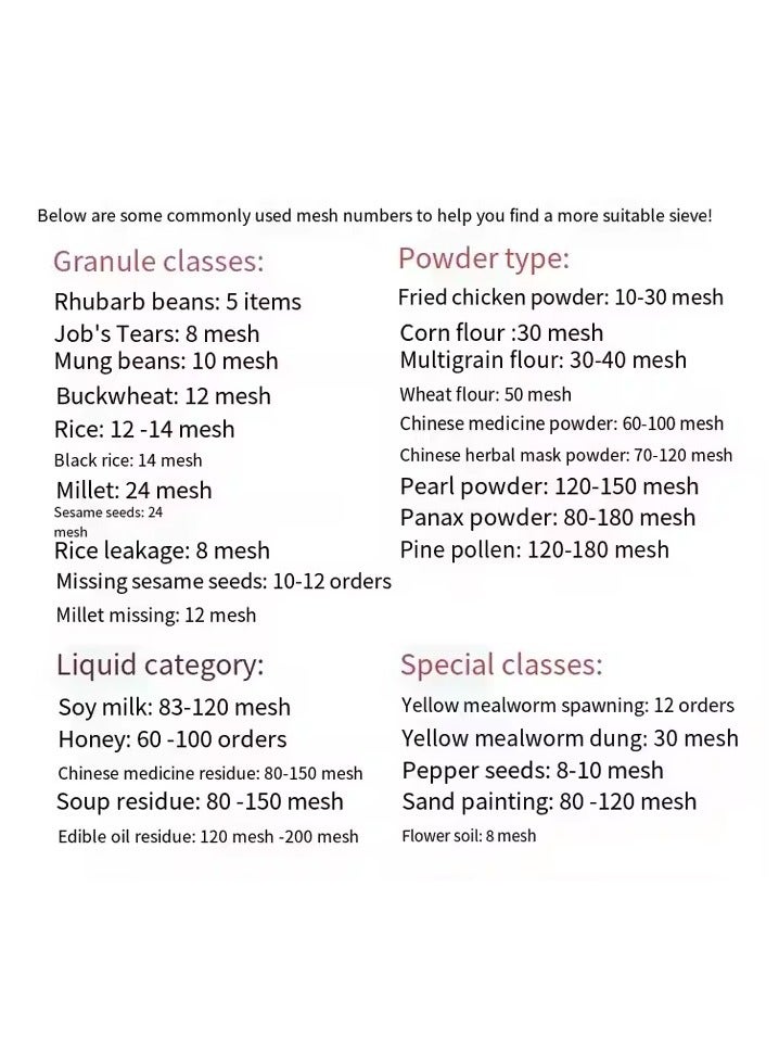 LETWOO 90W Electric Vibrating Sieving Machine Automatic Sieve Shaker Stainless Steel Sifter Shaker Machine 200 Mesh 250 Mesh 300 Mesh Flour Sifter 1400-1680 MIN for Powder Particles Liquid - Image 3