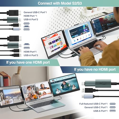 Teamgee USB Data to Video Conversion Hub, HD Video Transfer Cable for Laptops with One Or No HDMI Port, Supports M1/M2/M3 MacBook Air/Pro and Windows-based Devices, Driver Installation Required - Image 4