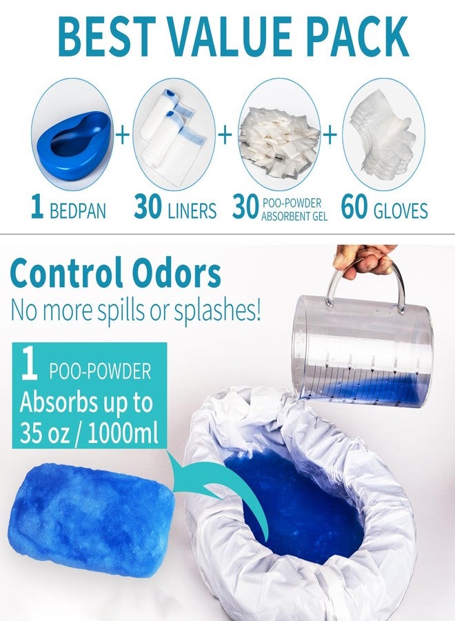 Bedpan Set with 30 Absorbent Pads Gel and 30 Disposable Liners, Bed Pan for Elderly Females Women, Bedpan with Liners for Men Male - Image 2