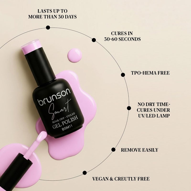 brunson TPO Free Gel Polish - Hema Free Gel Nail Polish Long Wear High Gloss - Chip Resistant Gel Color Fast Curing Smooth Application - Easy Soak Off Gel Polish Safe Formula for salon - Image 3