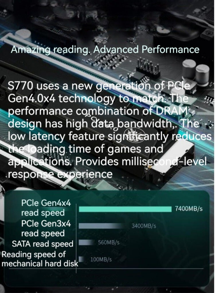 M MIAOYAN New S770 solid state drive M.2 interface PCIe4.0 Yangtze River storage wafer particle independent cache  - Image 4