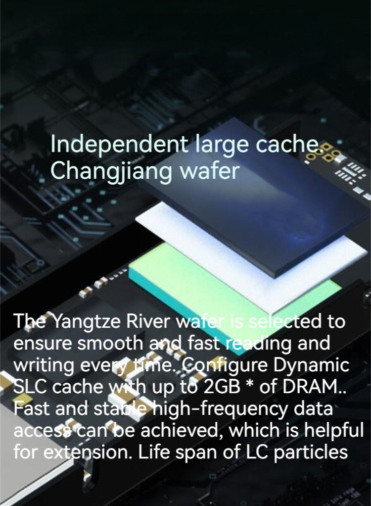 M MIAOYAN New S770 solid state drive M.2 interface PCIe4.0 Yangtze River storage wafer particle independent cache  - Image 5