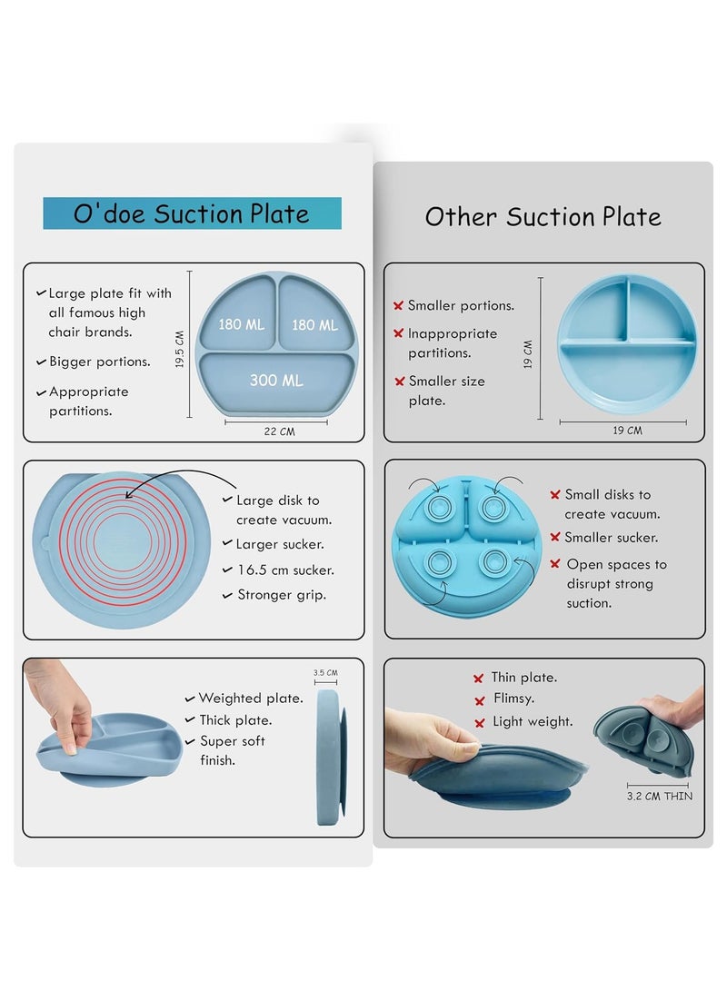 أودو لوازم تغذية الفطام للأطفال الصغار، مجموعة تغذية الطفل من O'doe | مجموعة أدوات تناول الطعام الذاتية من السيليكون مع ملاعق ومرايل ومجموعة ملاعق للأطفال الصغار | طقم أطباق طعام الرضع | مجموعة من 17 - Image 3
