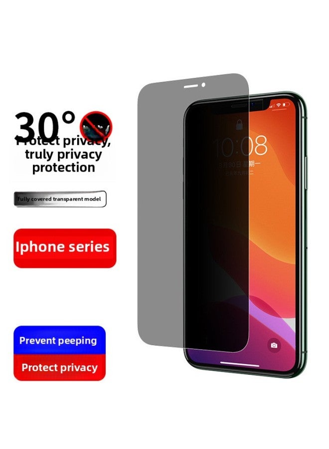 Applicable To Apple 16 15 Anti-peep Edge Tempered Film IPhone12 13Pro11 14 High Permeability Anti-peep Full Screen Film-Color:High-permeability Anti-peep [non-full-screen Slotted Version]]-Dimensions:iphone 13/13pro/14/16e  - Image 1