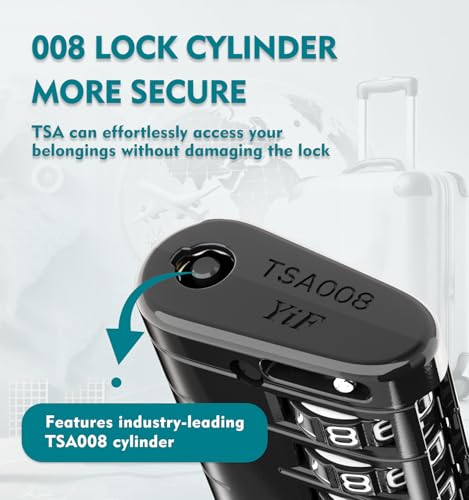 ANVIL TSA Approved Luggage Locks – High Security TSA008 Combination Travel Locks with Inspection Indicator for Suitcases and Backpacks. (2, Black) - Image 2