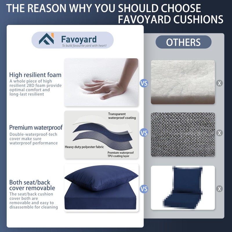 Favoyard Outdoor Seat Cushion Set 22 x 24 Inch Waterproof & Fade Resistant Patio Furniture Cushions with Removable Cover Deep Seat & Back Cushion with Tie Straps for Chair Sofa Couch - Image 3
