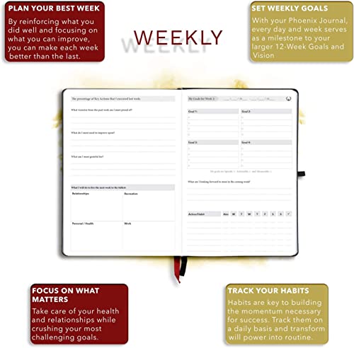 Phoenix Planner The Phoenix Journal - Best Daily Goal Planner, Organizer, & Calendar for Goal Setting, Gratitude, Happiness, & Productivity - Vision Board & Habit Tracking - 12 Weeks, Undated, Hardcover (Executive) - Image 5