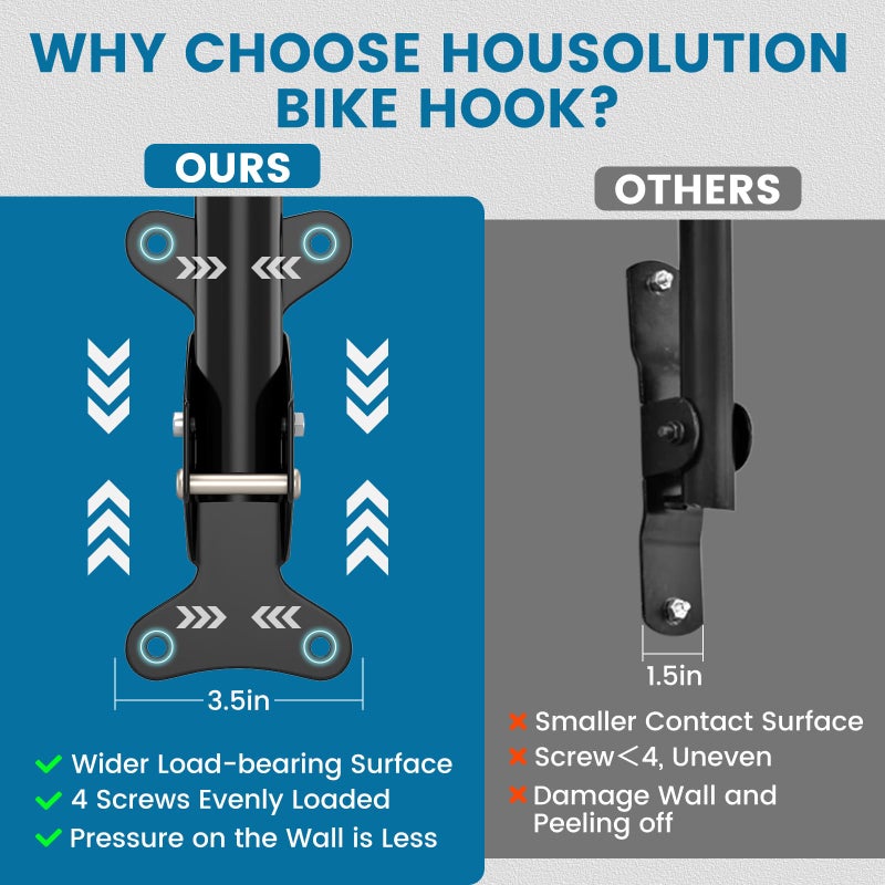 Housolution Bike Wall Mount - [1 Pack] EVA Foam Padded up to 48.5 lbs, Carbon Steel, Valve Mechanism, Heavy-Duty Adjustable Bike Wall Hanger for Road, Mountain and Hybrid Bikes, Garage & Apartment - Image 5