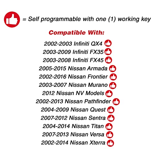 KeylessOption 2 Item Bundle 1 Key Fob Keyless Entry Remote 1 Uncut for 46 Chip Ignition Key - Image 4