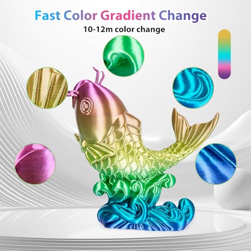 3Dgenius Silk Rainbow PLA Filament 1.75mm Silk PLA 3D Printer Filament Shiny Fast Color Changing Gradient Filament Fit Most FDM Printers, 250g Spool(0.55lbs), Candy Series - Image 5